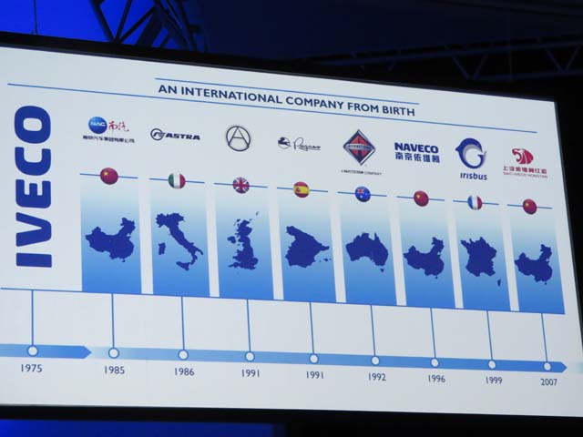 Iveco se globalizó a base de añadir marcas nacionales a su organización industrial.